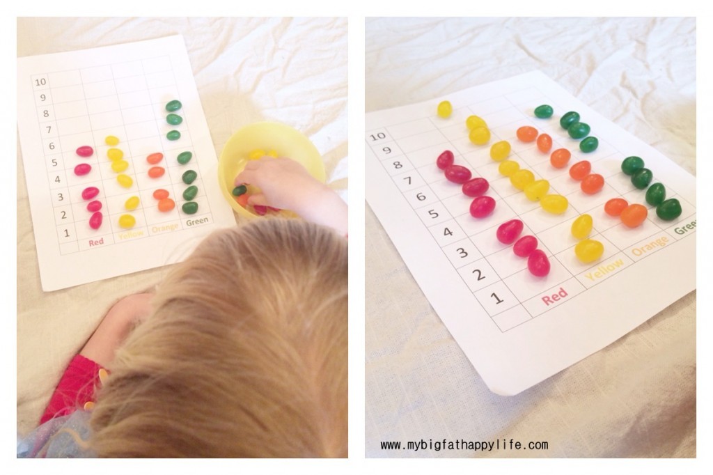 Preschool/Early Learning: Letter E | mybigfathappylife.com