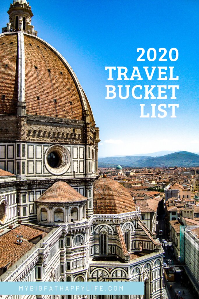 2020 Travel Bucket List