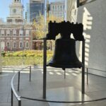Travel Guide to Philadelphia, Pennsylvania